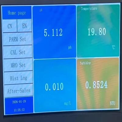 MY-142 Mini Wall-Mounted Multi-parameter Water Quality Analyzer, Online pH ORP DO Conductivity Turbidity Monitor with RS485 4-20mA Output
