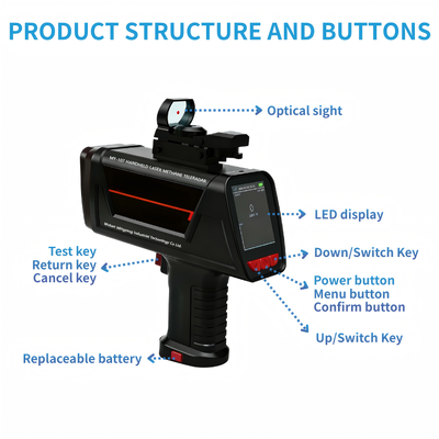 MY-107 Handheld Laser Methane Telemeter, 150m Long Distance CH4 Leak Detector